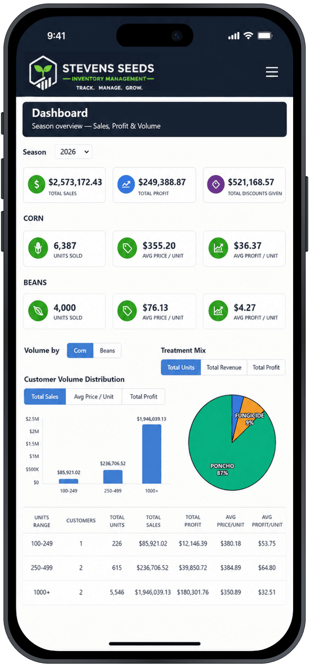 Stevens Seeds on mobile