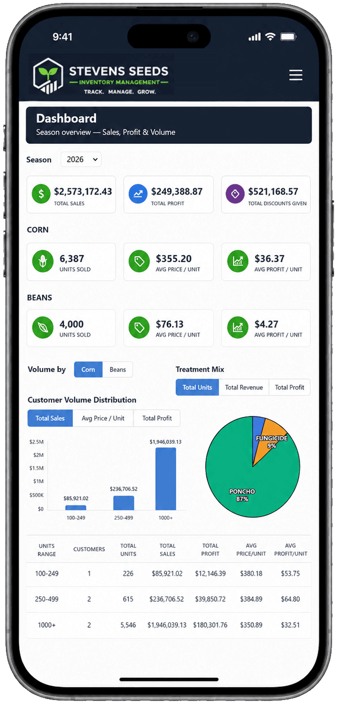 Stevens Seeds on mobile